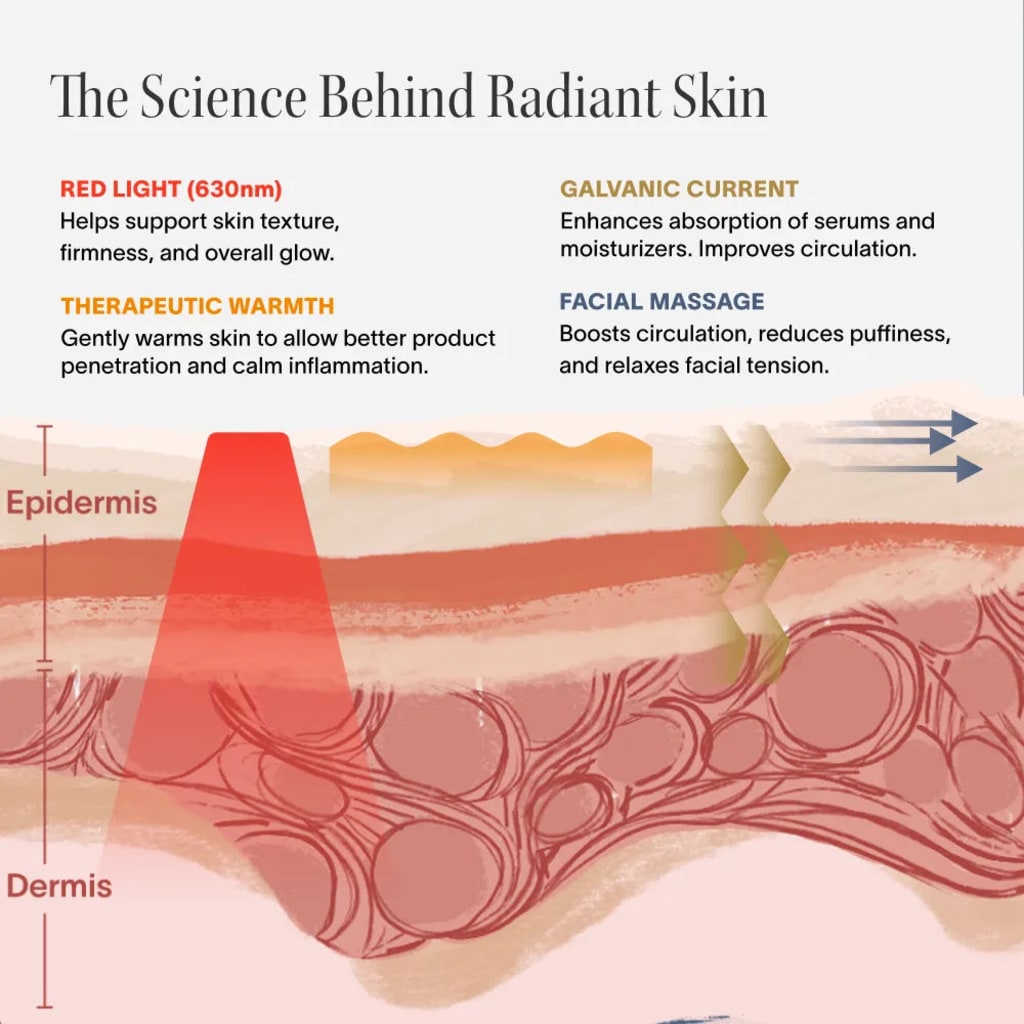 SolarBeauty
