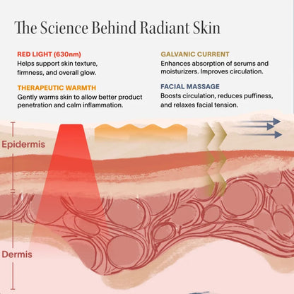 SolarBeauty